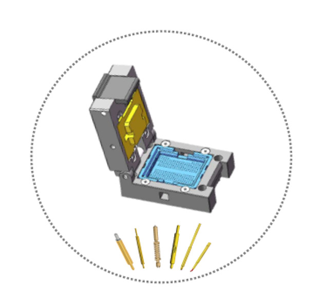 kasus perusahaan terbaru tentang Solusi Socket MPCL
