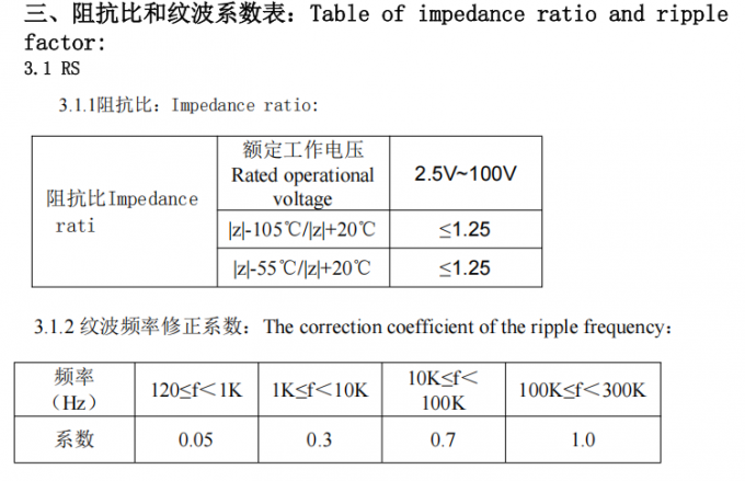High Capacitance Radial Aluminum Electrolytic Capacitor Long Lifespan 105Â°C A variety of models can be satisfied