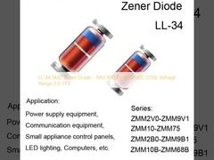 LL-34 SMD Zener Diode – Mini MELF / SOD-80C 0.5W, Voltage Range 2.0-75V