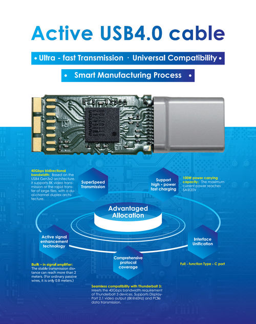 Latest company news about Active USB4.0 Cable: Redefining Connectivity with Ultra-Speed & Versatility