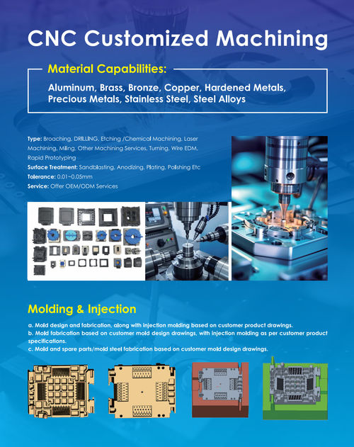 Latest company news about CNC Custom Machining Services: Precision Manufacturing for Multi-Industry Innovation