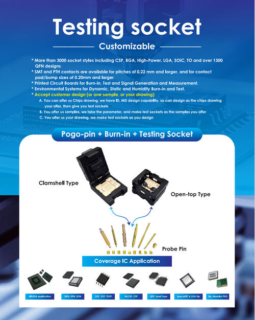 Latest company news about Custom Testing Socket Solutions: Precision Compatibility for Full-Cycle IC Validation