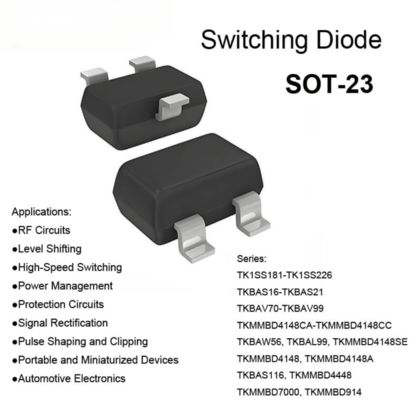 良い値段 SOT-23 パッケージ概要 電子デバイスのスイッチングおよび高速リカバリ用に設計されたプラスチックカプセル化スイッチング ダイオード オンライン