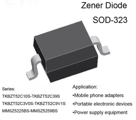 Good price SOD-323 Zener Diodes – BZT52B10S to BZT52B20S for Compact Voltage Control online