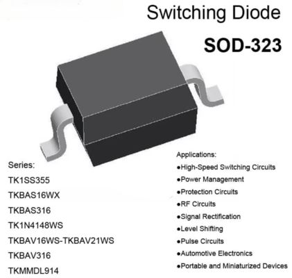 ราคาดี SOD-323 Package Outline พลาสติก Encapsulated Switching Diodes ออกแบบเพื่อให้การทํางาน Switching ในอุปกรณ์อิเล็กทรอนิกส์ ออนไลน์